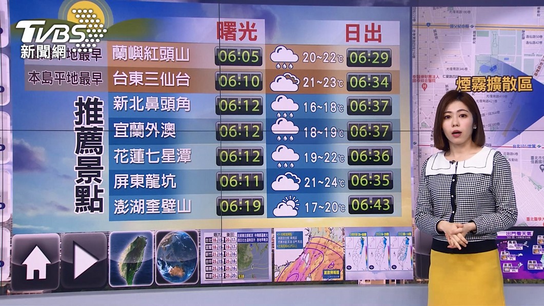 圖／TVBS