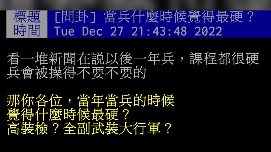 原PO發文。(圖/翻攝自PTT)