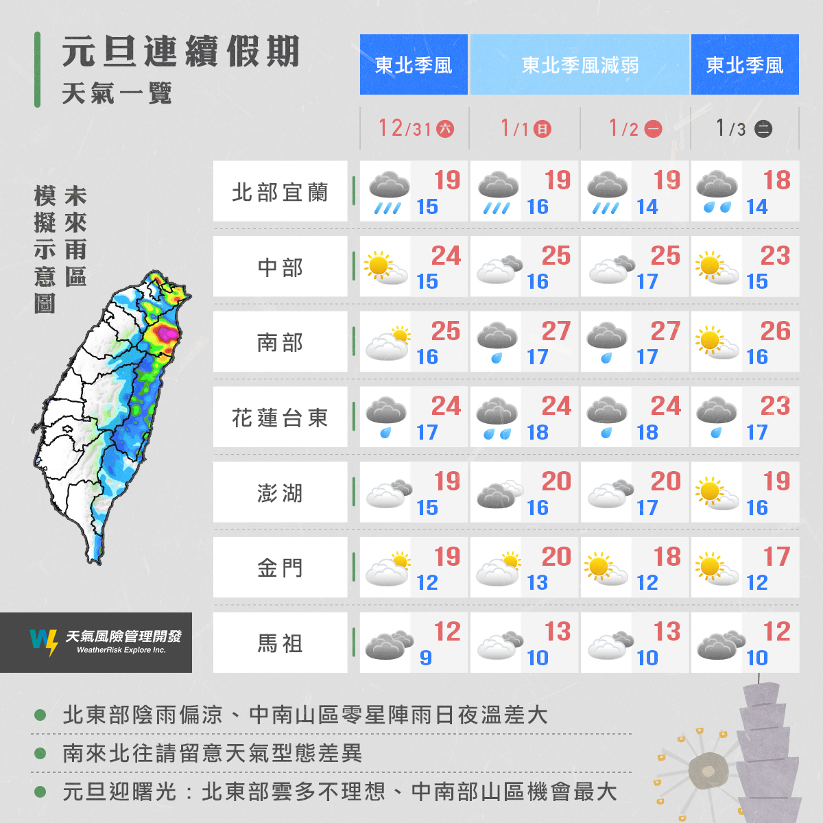 元旦假期天氣一覽。（圖／翻攝自臉書 天氣風險 WeatherRisk）
