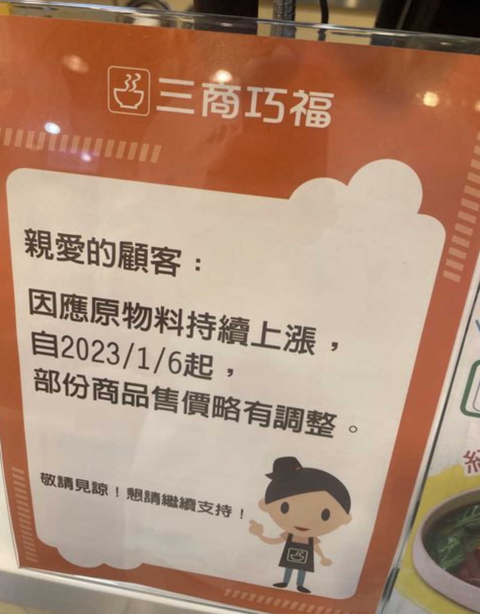 有網友日前到三商巧福用餐,發現漲價通知。(圖/翻攝自PTT)