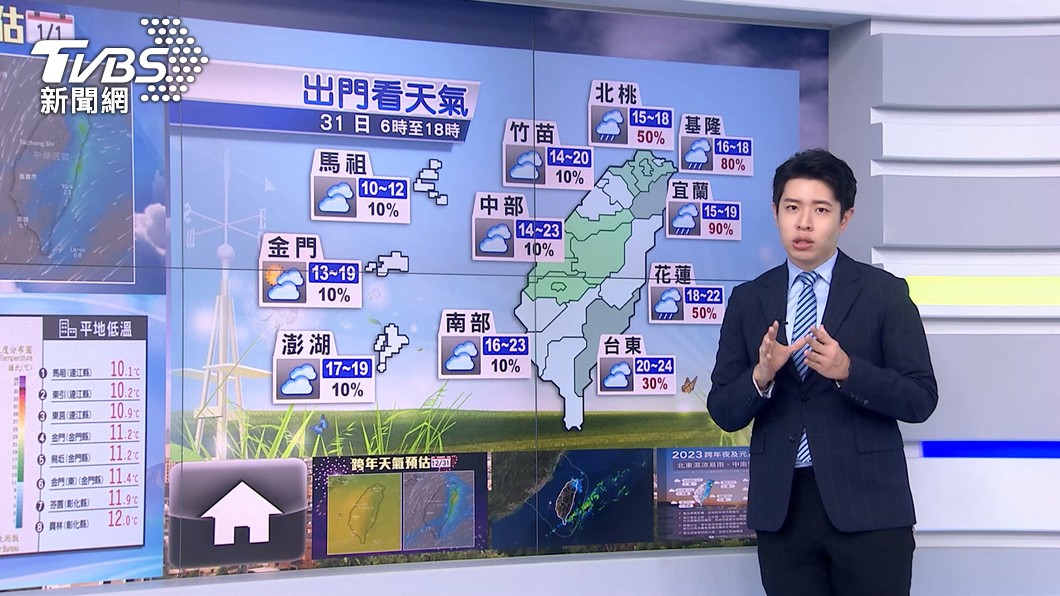 圖/TVBS