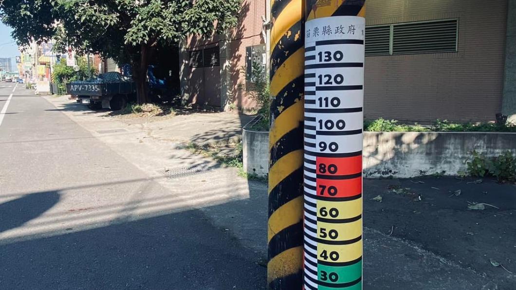 各縣市的水位紀錄桿樣式都不同。(圖/翻攝自路上觀察學院臉書)
