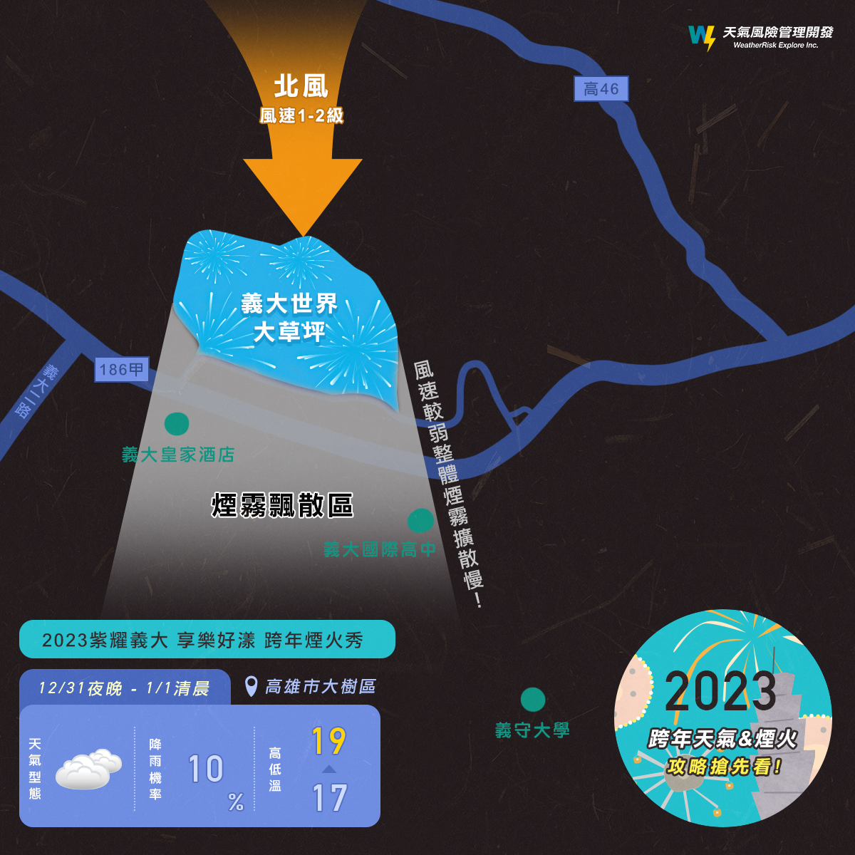 南部民眾若想欣賞煙火,施放點的北方位置較佳。(圖/翻攝自天氣風險臉書)