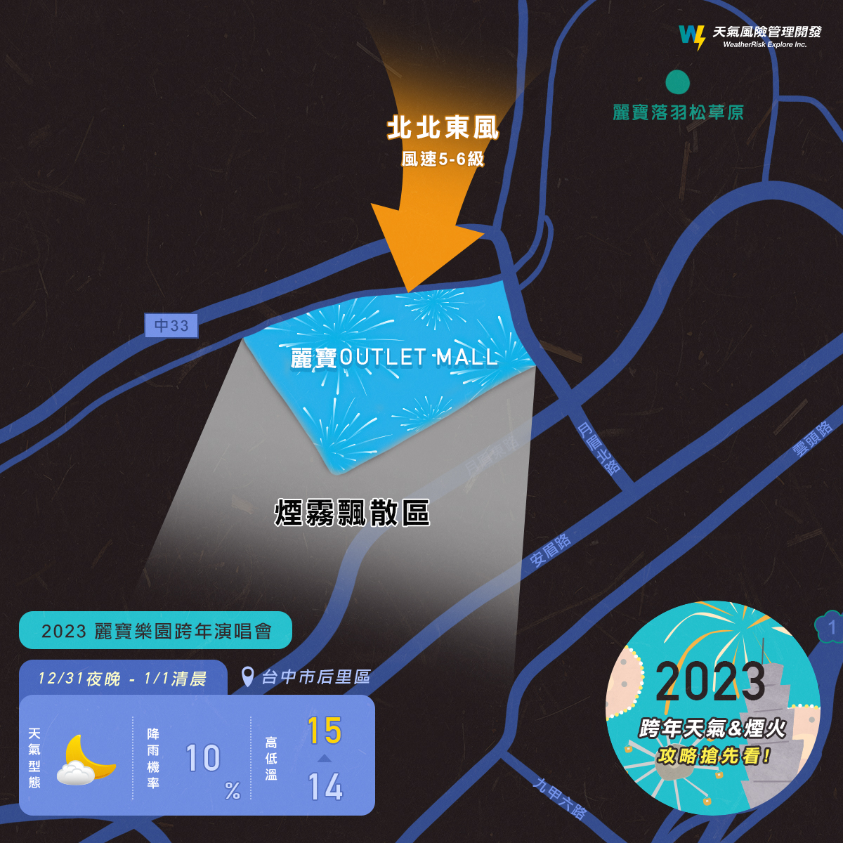 中部跨年夜風向為偏北風,近山區風速偏弱。(圖/翻攝自天氣風險臉書)