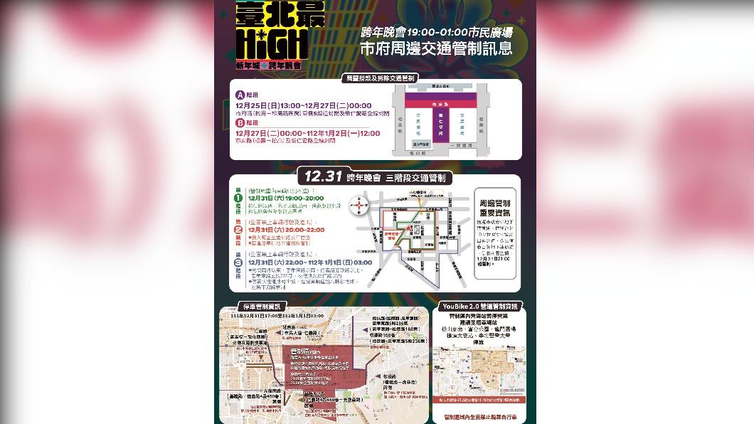 注意!北市跨年晚會將登場 信義區晚間7時「3階段交管」