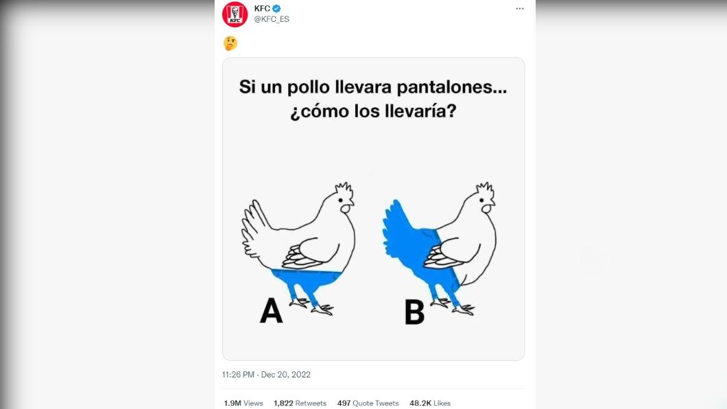 西班牙肯德基發文詢問，「雞會怎麼穿褲子」。（圖／翻攝自@KFC_ES Twitter）