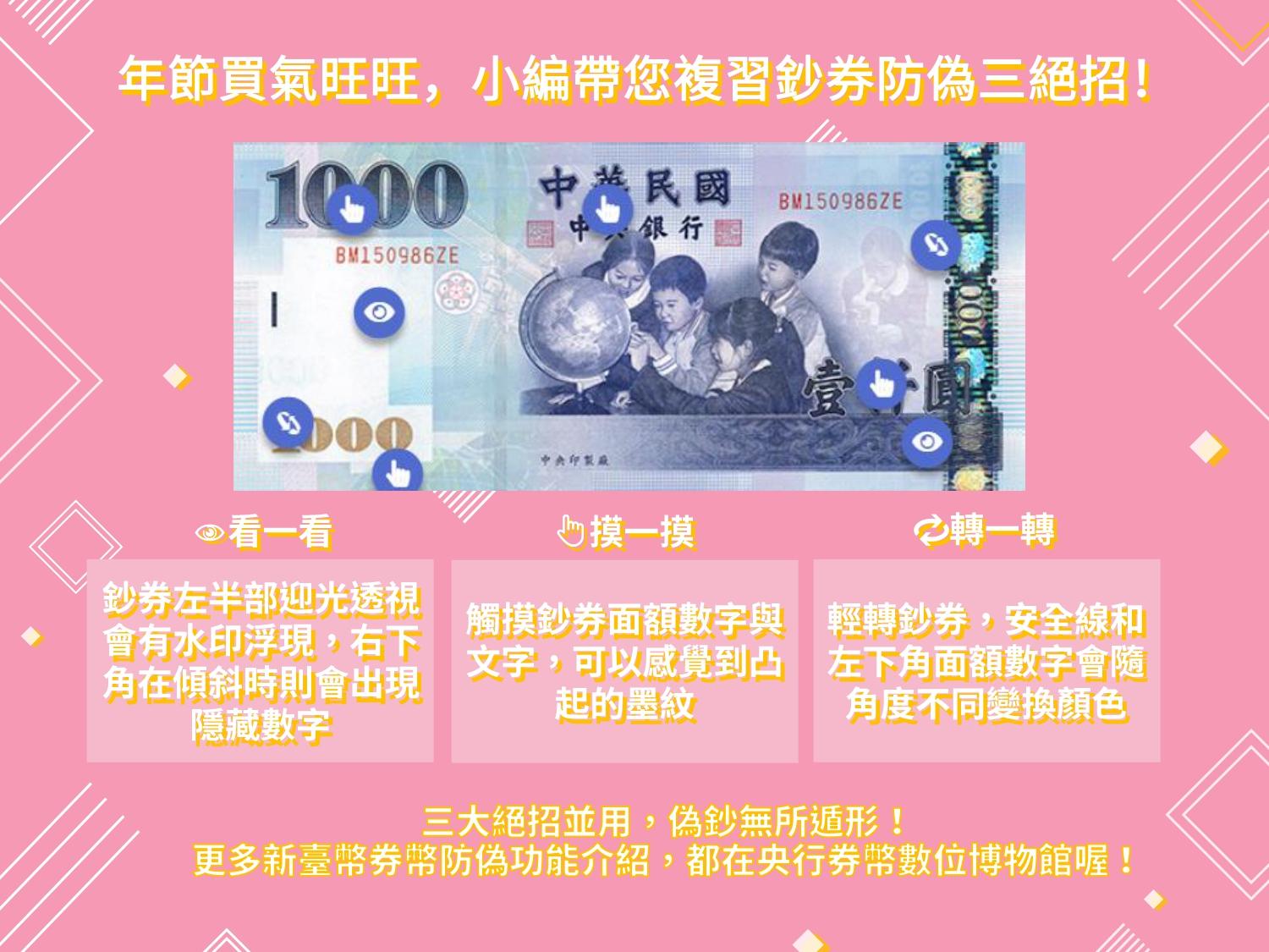 央行教戰鈔券防偽3絕招。(圖/中央銀行)