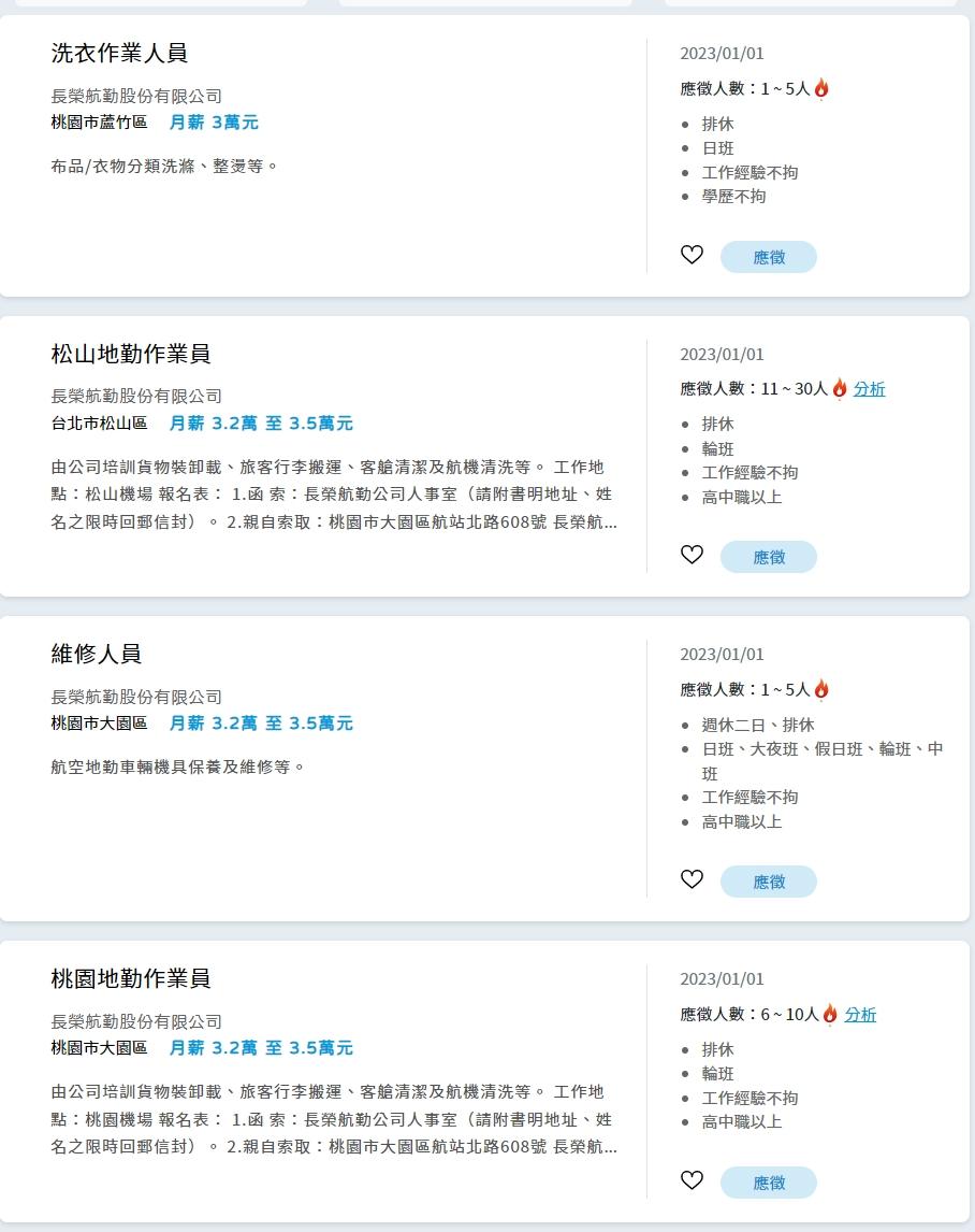 長榮航勤多數職缺起薪3萬出頭。(圖/翻攝長榮航勤1111徵才畫面)
