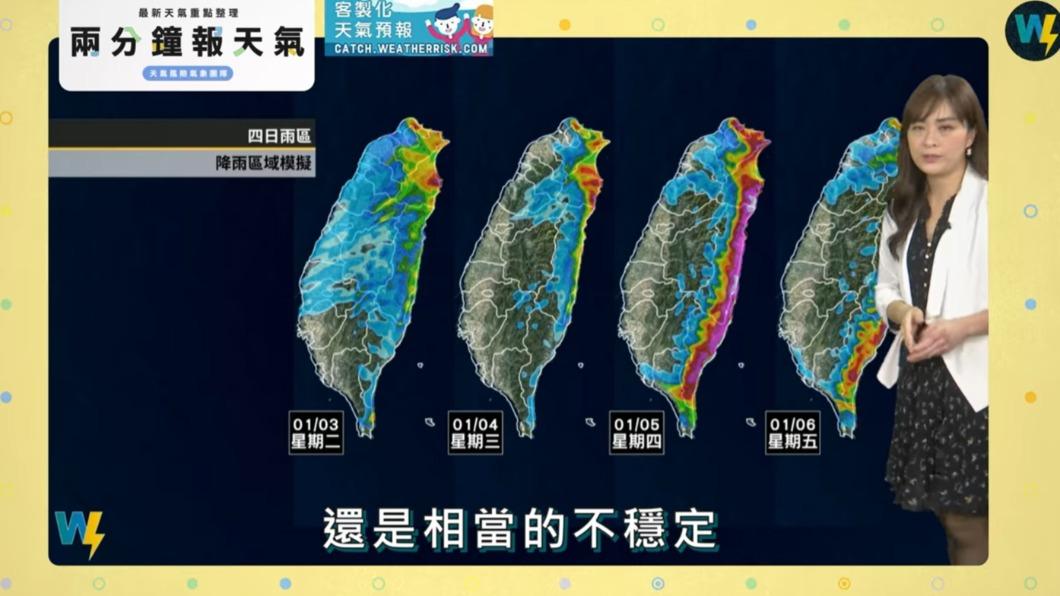 週二到週五東北部地區都會持續有雨的天氣型態。(圖/翻攝自臉書 天氣風險 WeatherRisk)