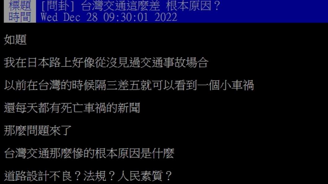 原PO發文。（圖／翻攝自PTT）