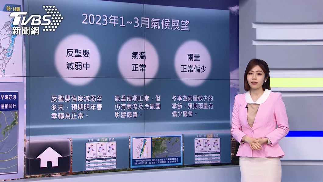 圖／TVBS 