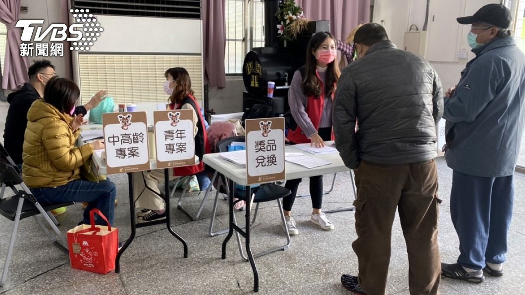 年後轉職? 4150職缺等你來 滿半年還有獎金