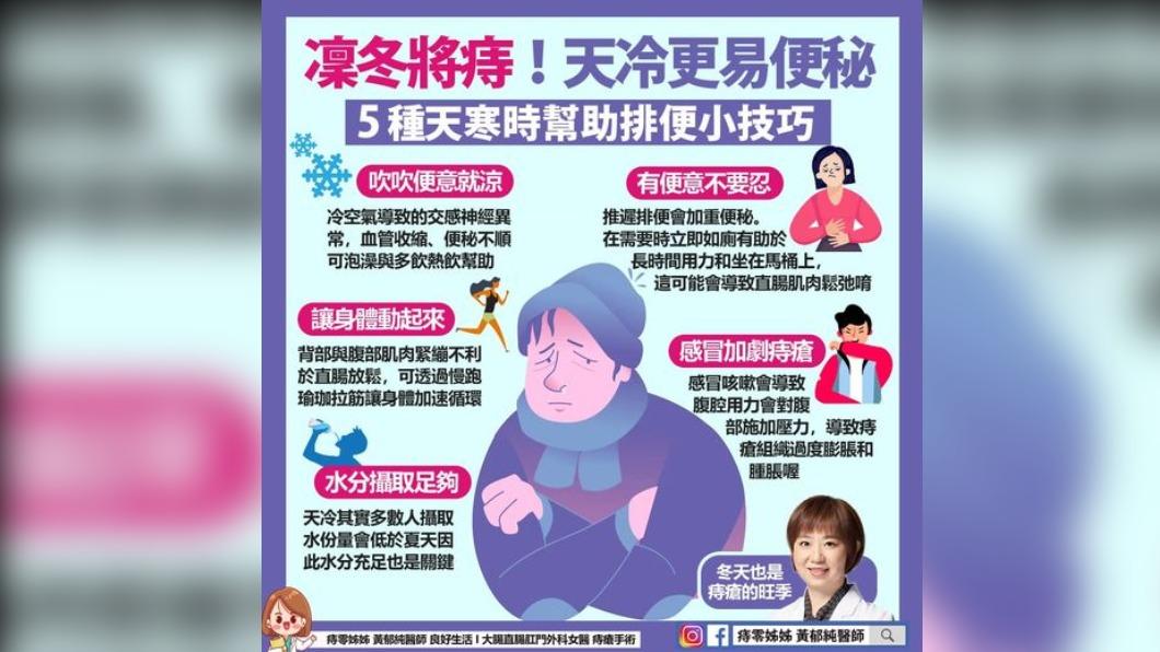 5招治冬季便秘、痔瘡。(圖/翻攝自黃郁純臉書專頁)