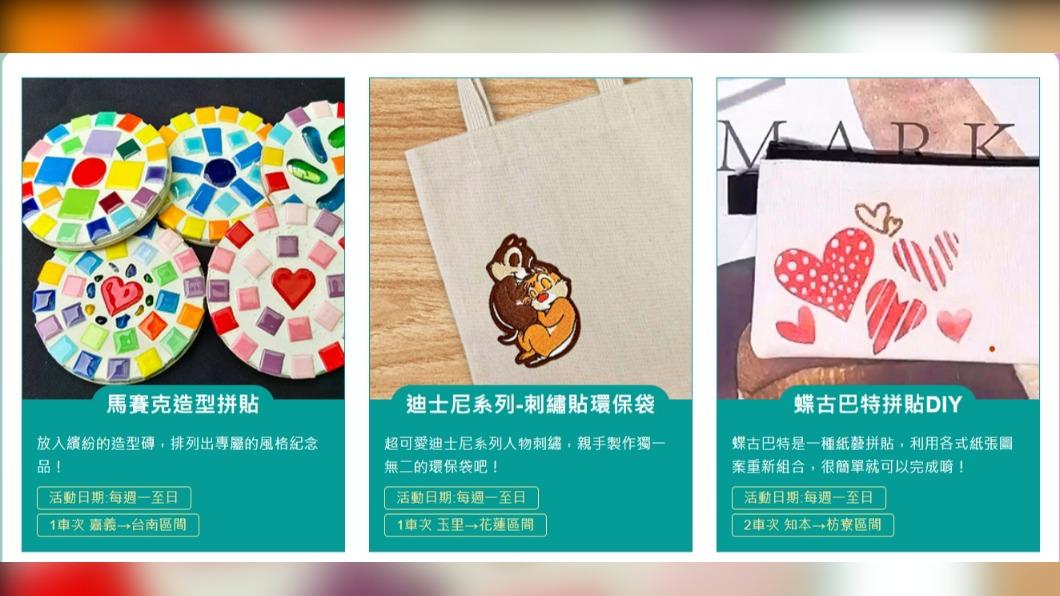 易遊網今(4)搶先公佈列車主題與主視覺。(圖/易遊網提供)