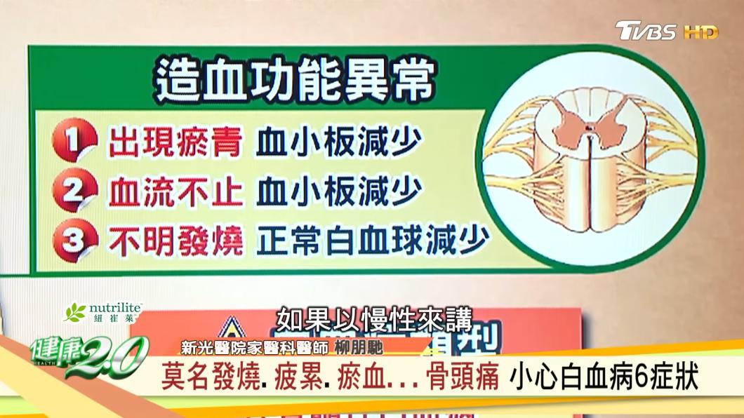 不明發燒是正常白血球減少。(圖/TVBS《健康2.0》)