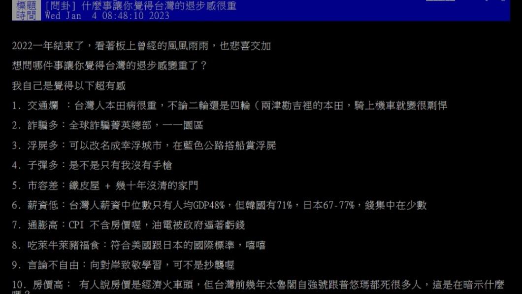 網友發文「什麼事讓你覺得台灣的退步感很重?」。(圖/翻攝自PTT)