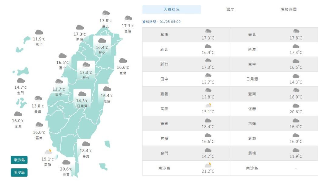 圖/中央氣象局