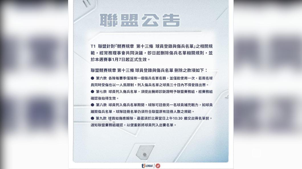 T1廢除傷兵名單規則。(圖/聯盟提供)
