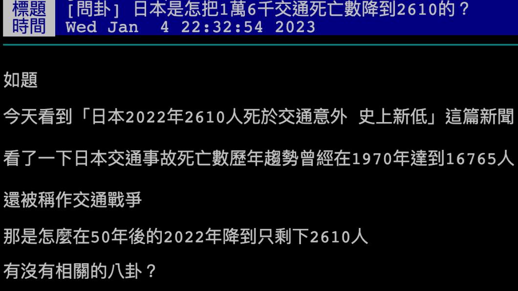 原PO發文。(圖/翻攝自PTT)