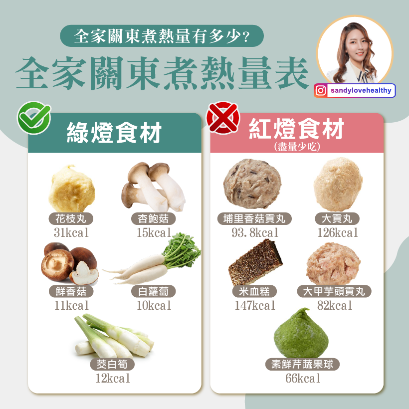 超商關東煮熱量表。（圖／翻攝自愛健康營養師珊珊臉書）