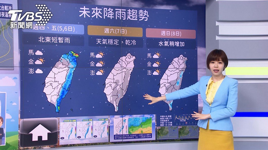 圖／TVBS
