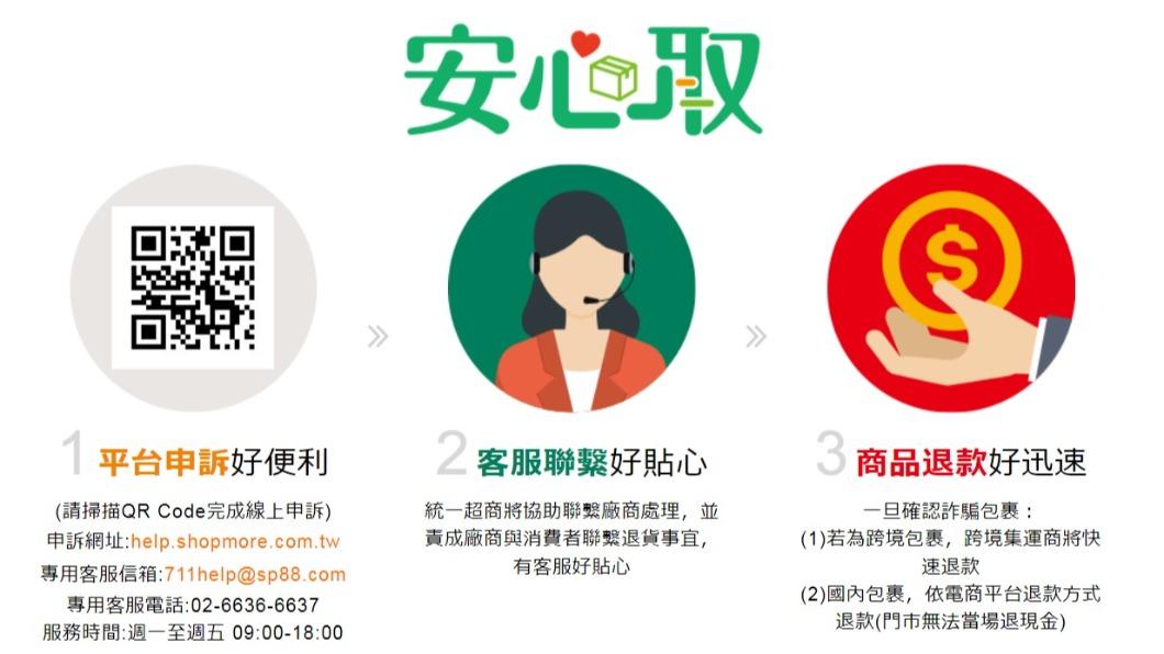 使用「安心取」服務防範詐騙包裹。(圖/翻攝自7-ELEVEN官網)