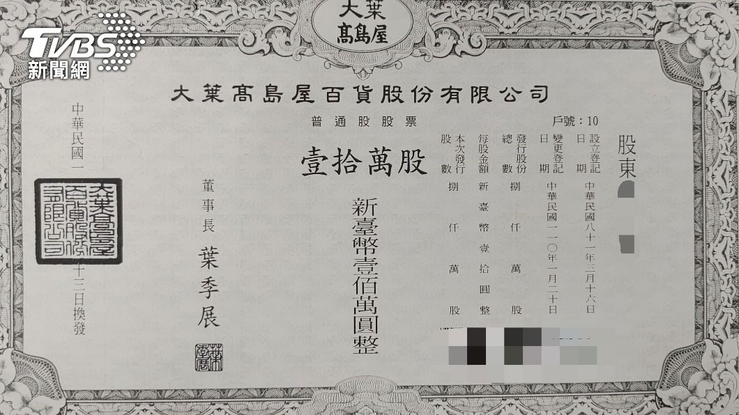 彰化分署新年首拍亮眼 空地股票拍出千萬高價