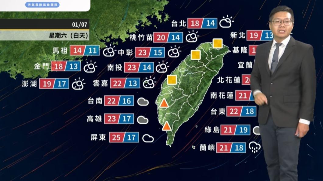 明日白天的各地氣溫。（圖／翻攝自天氣風險臉書）