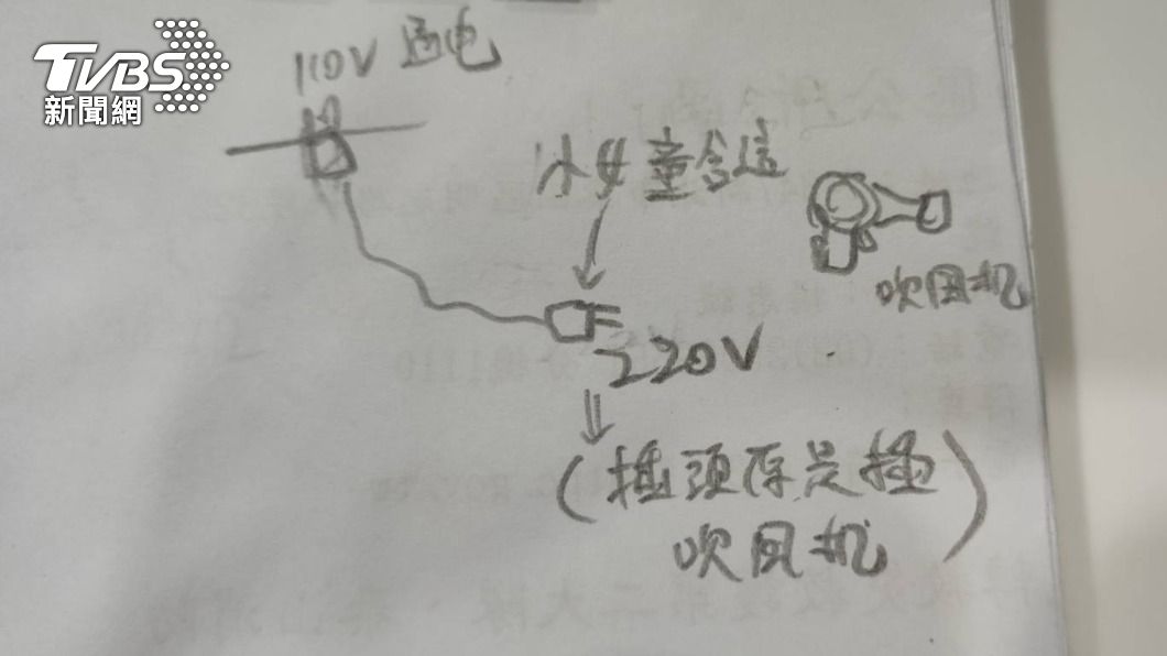 吹風機另端插頭還插在插座上,女童就將另一端的轉接頭放入口中。(圖/TVBS)