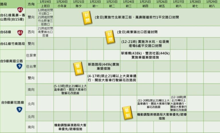 春節連假國道封閉路段。(圖/翻攝自公路總局官網)