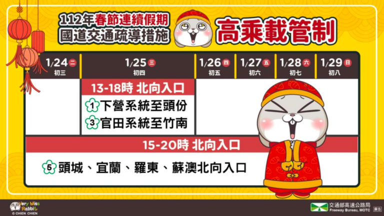 春節連假國道交通疏導措施。(圖/翻攝自公路總局官網)