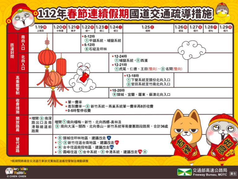 春節連假國道交通疏導措施。(圖/翻攝自公路總局官網)
