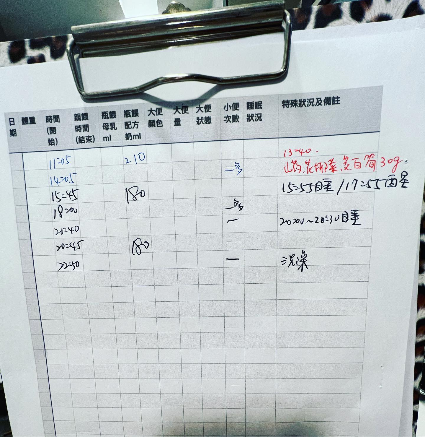 劉亮佐詳細記錄女兒行程。（圖／翻攝自趙小僑臉書）