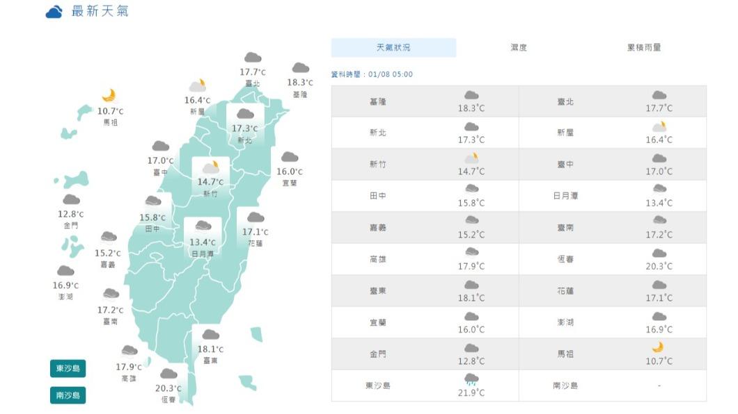 圖/中央氣象局