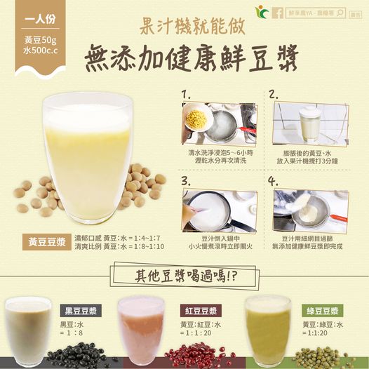 綠豆、紅豆搭配黃豆打豆漿的黃金比例。（圖／翻攝自農糧署臉書）