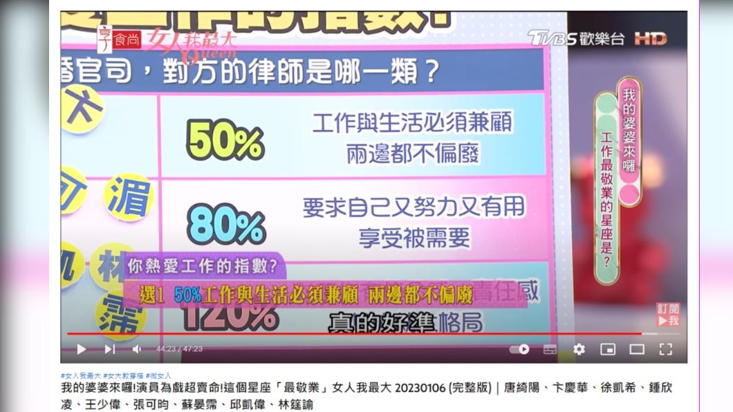 小甜甜選擇「認真事業型」，熱愛工作指數是80％。（圖／翻攝自女人我最大YouTube）