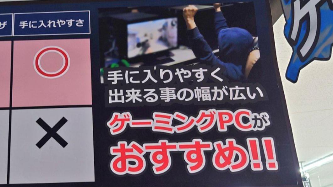 看板上也標註「推薦電競電腦」。（圖／翻攝自推特@T_decoy）