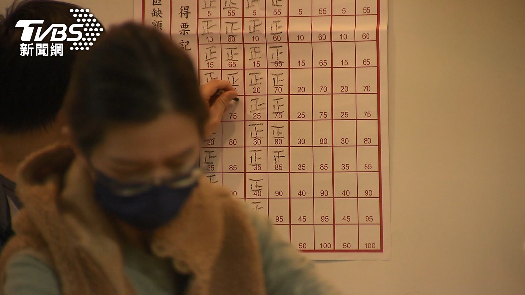 圖/TVBS