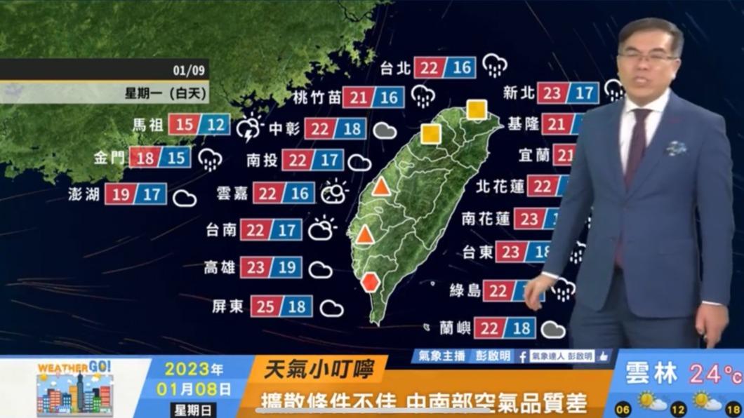 明日全台各地氣溫。(圖/翻攝自天氣風險臉書)