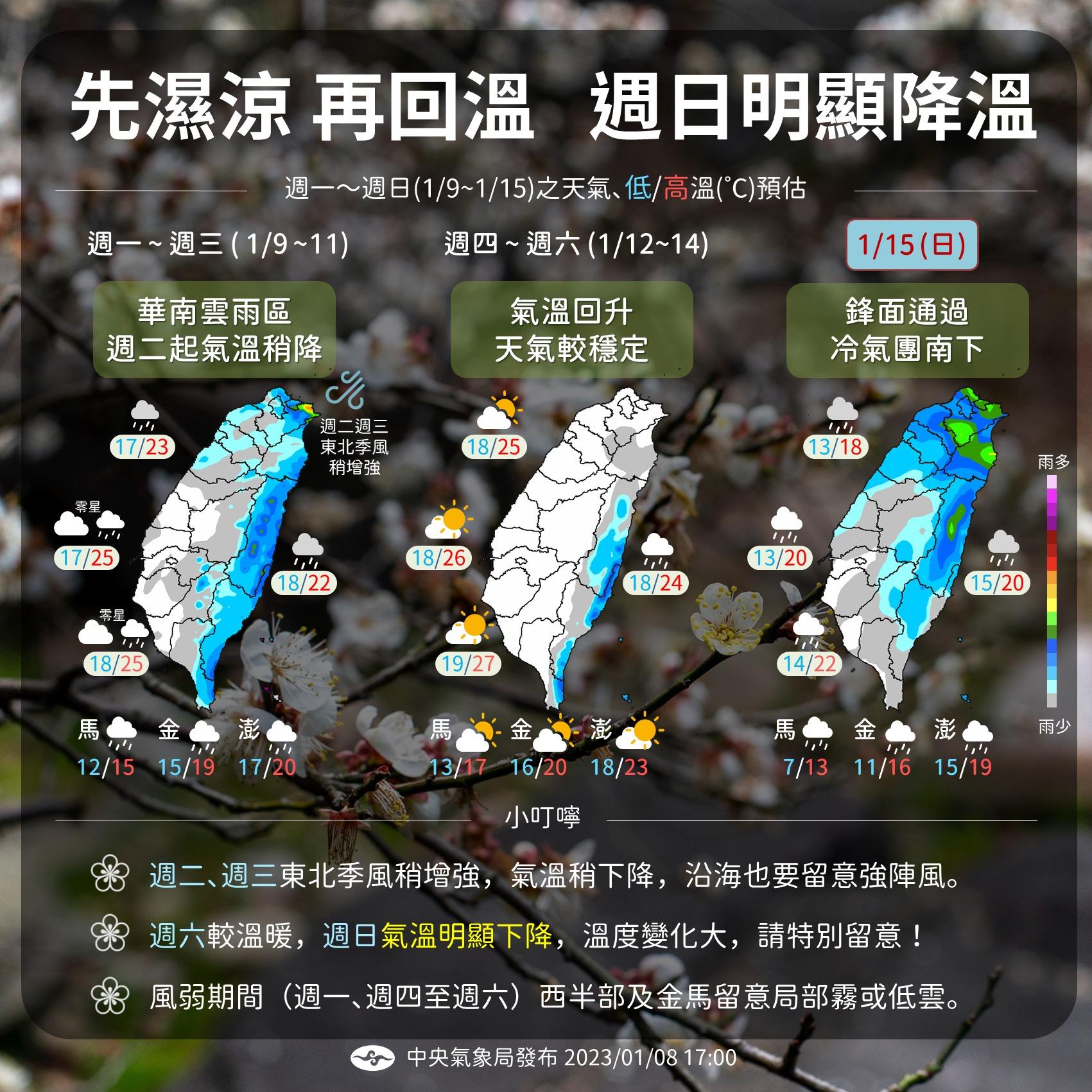 週日冷空氣南下,全台將明顯降溫。(圖/中央氣象局)
