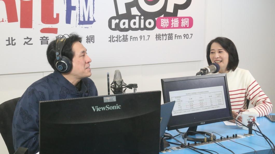 藍2024最強合作人選?王鴻薇:應把柯P、郭董納民調