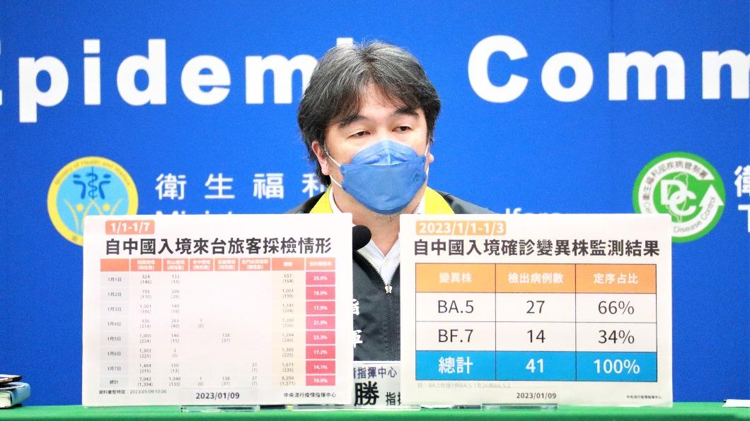 春節出國潮!王必勝曝搭機2染疫危險行為 不排除驗飛機廢水