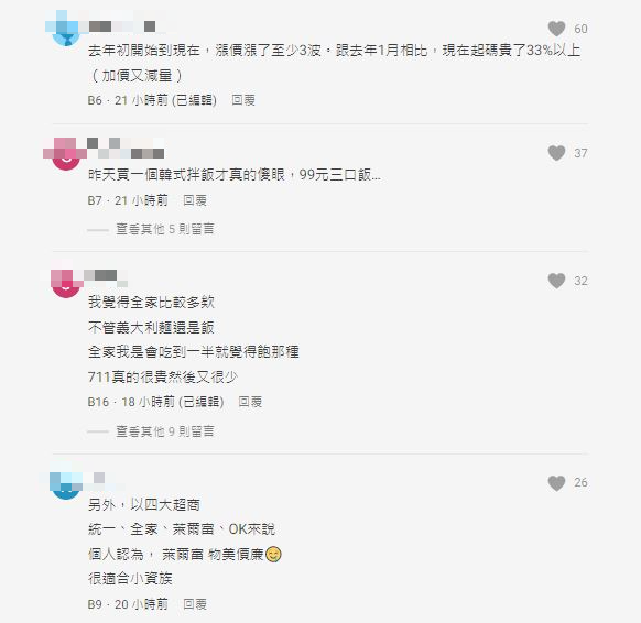 網友們針對4大超商的CP值進行分析。(圖/翻攝自Dcard)