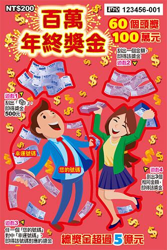 百萬年終獎金已開賣一個多月。（圖／翻攝自台彩網站）