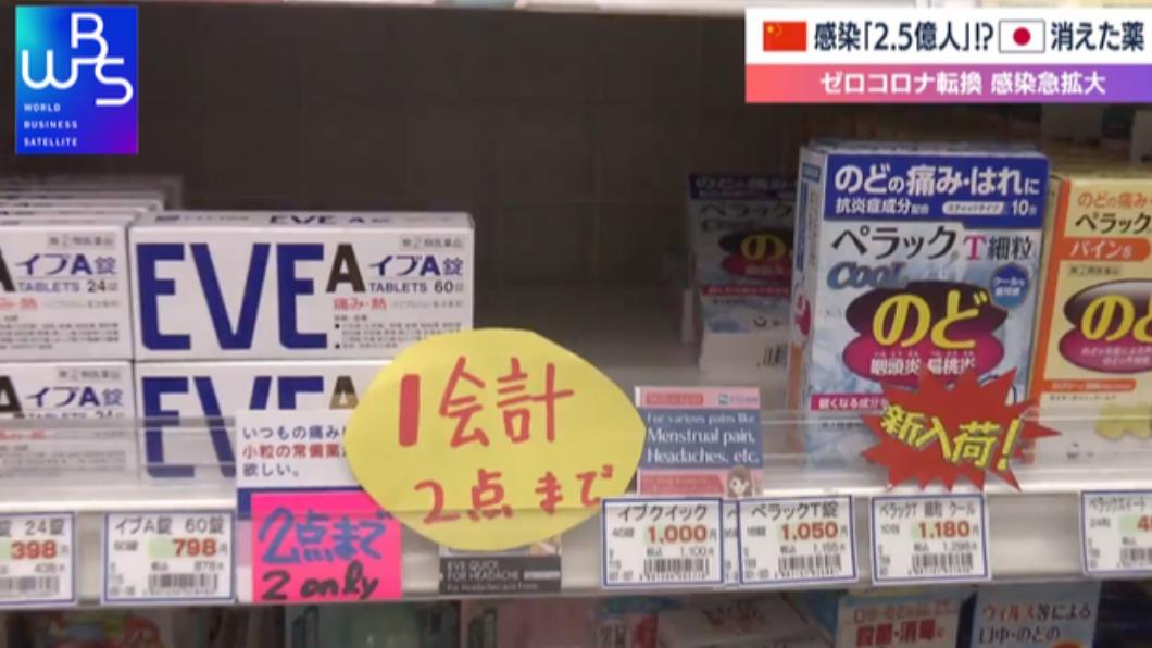 先前已有部分藥局規定1次最多買2盒藥,如今日本當局也出面,要求藥局配合限制購買數量。(圖/翻攝自@marketmaker7推特)