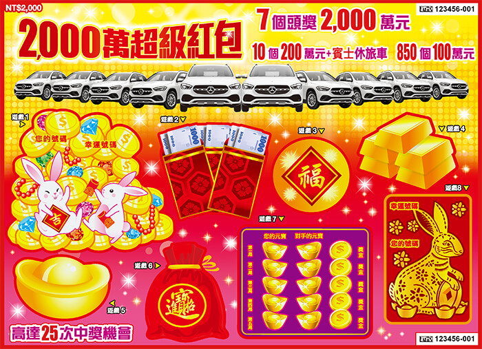 2000萬超級紅包-頭獎2000萬。(圖/翻攝自台灣彩券官網)