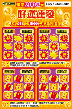 好運連發-頭獎200萬。(圖/翻攝自台灣彩券官網)