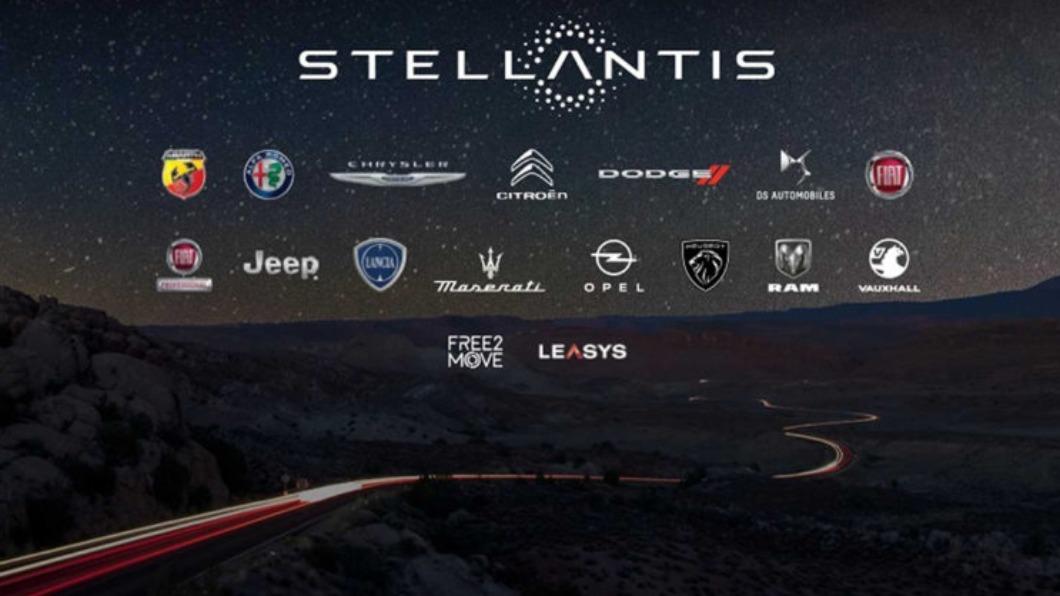 歐洲法規使得歐廠電動車比中國產品貴40%左右。(圖/ Stellantis)