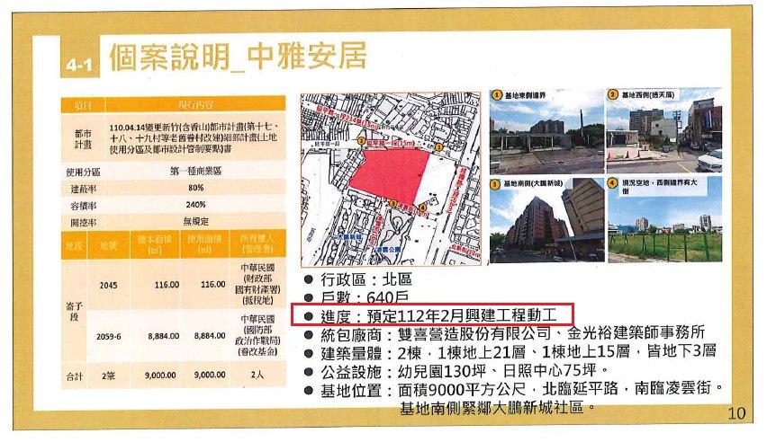 中雅安居「預計實際動工時間是112年2月」。(圖/翻攝自宋品瑩臉書)