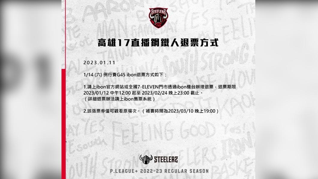 鋼鐵人公布退票方式。(圖/球團提供)